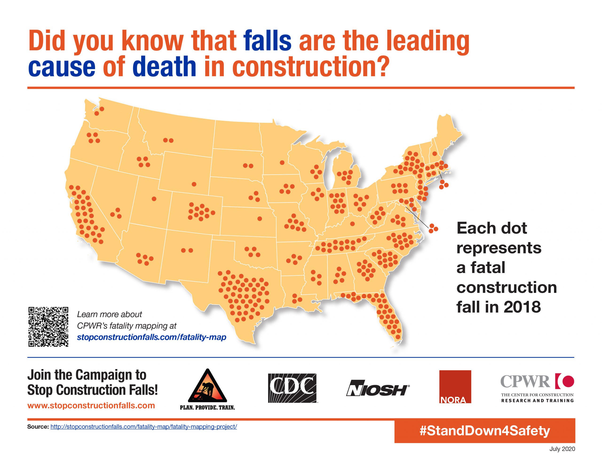 Infographic on Fall-Related Deaths in Construction
